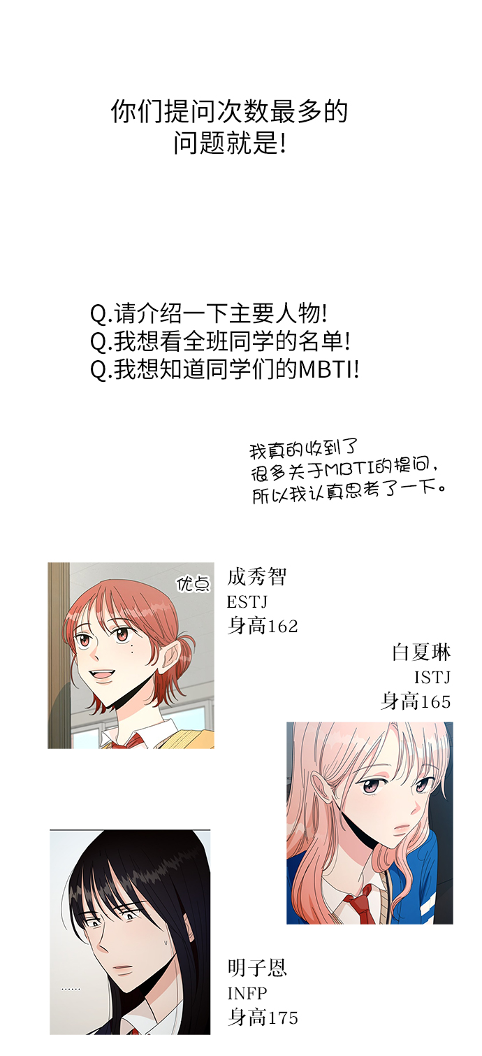 金字塔游戏韩剧免费高清观看漫画,【免费】Q&A4图