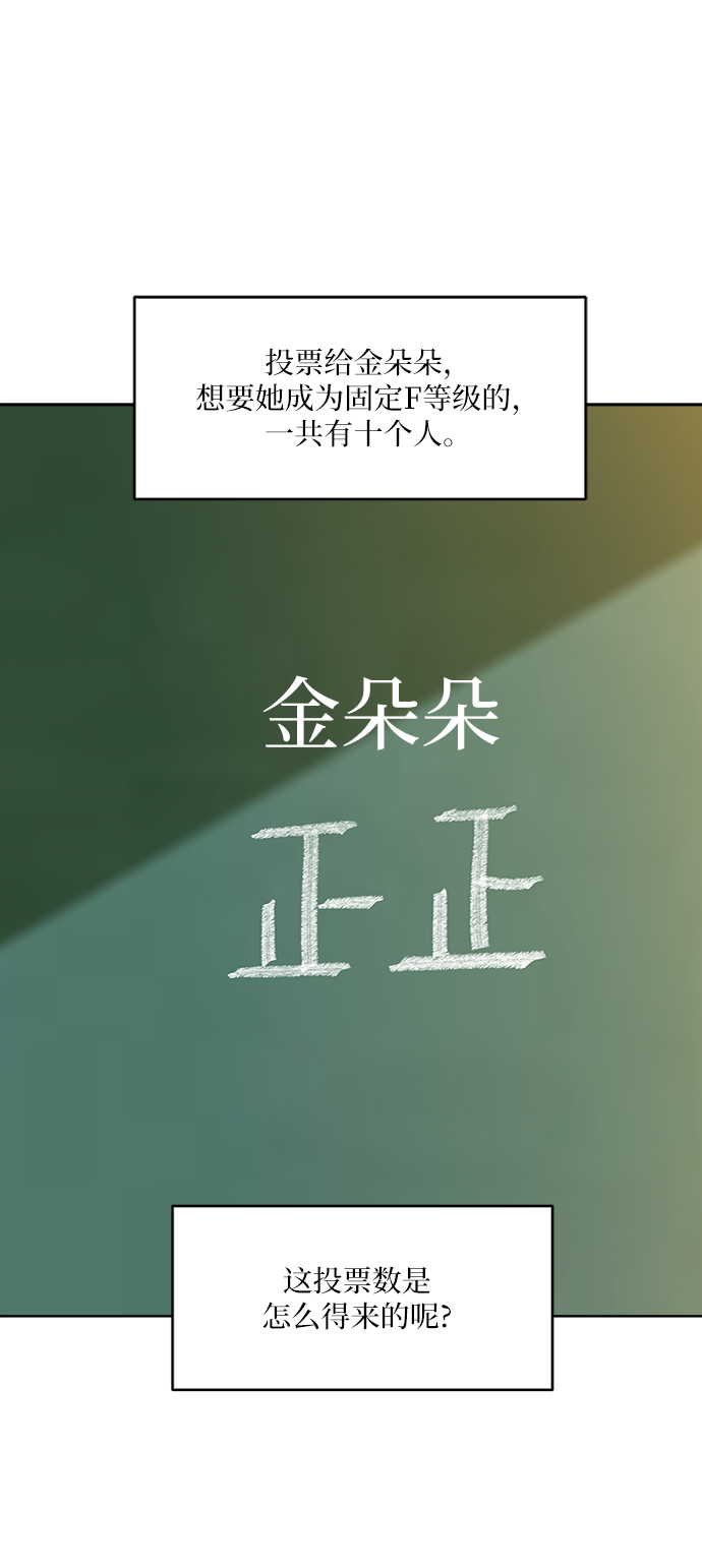 金字塔游戏剧情解析漫画,[第81话] 班级审判（5）2图