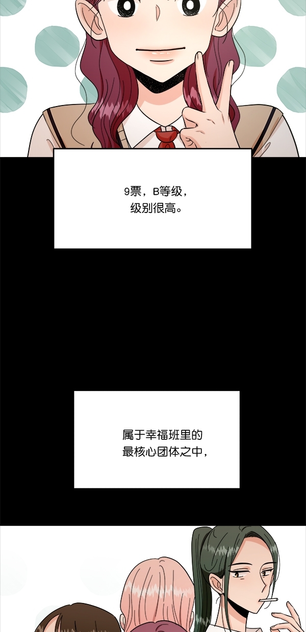 金字塔游戏韩剧完整版解说漫画,[第34话] 分裂2图