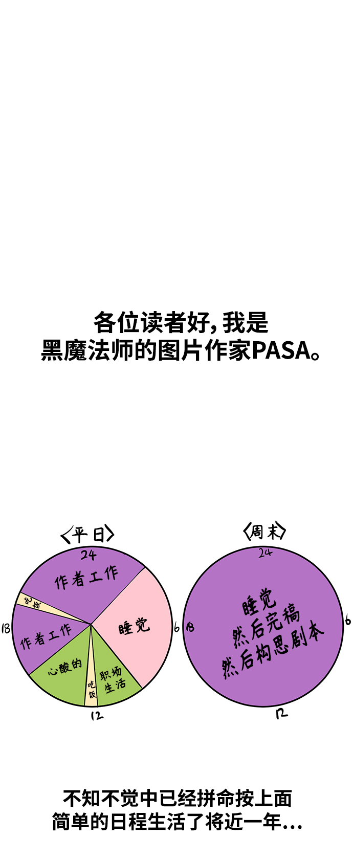 66666年后复活的黑魔法师109漫画,【免费】 第1季后记2图