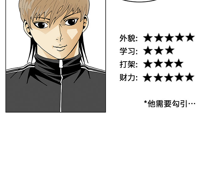 最强传说姜海孝漫画,第48话2图