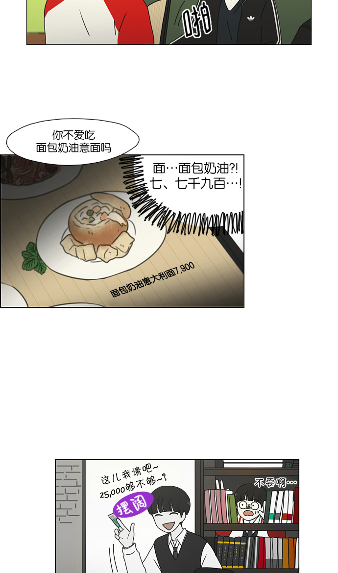 [第163话] 4,168元的幸福 (2)4